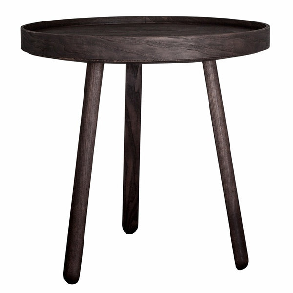 Uncover Table by Menu